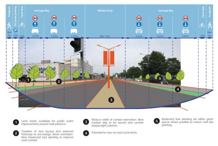 Chester Road proposals